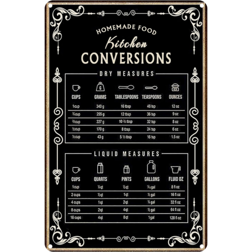 Kitchen Baking Conversion Chart - Tabla de Conversión de Medidas de