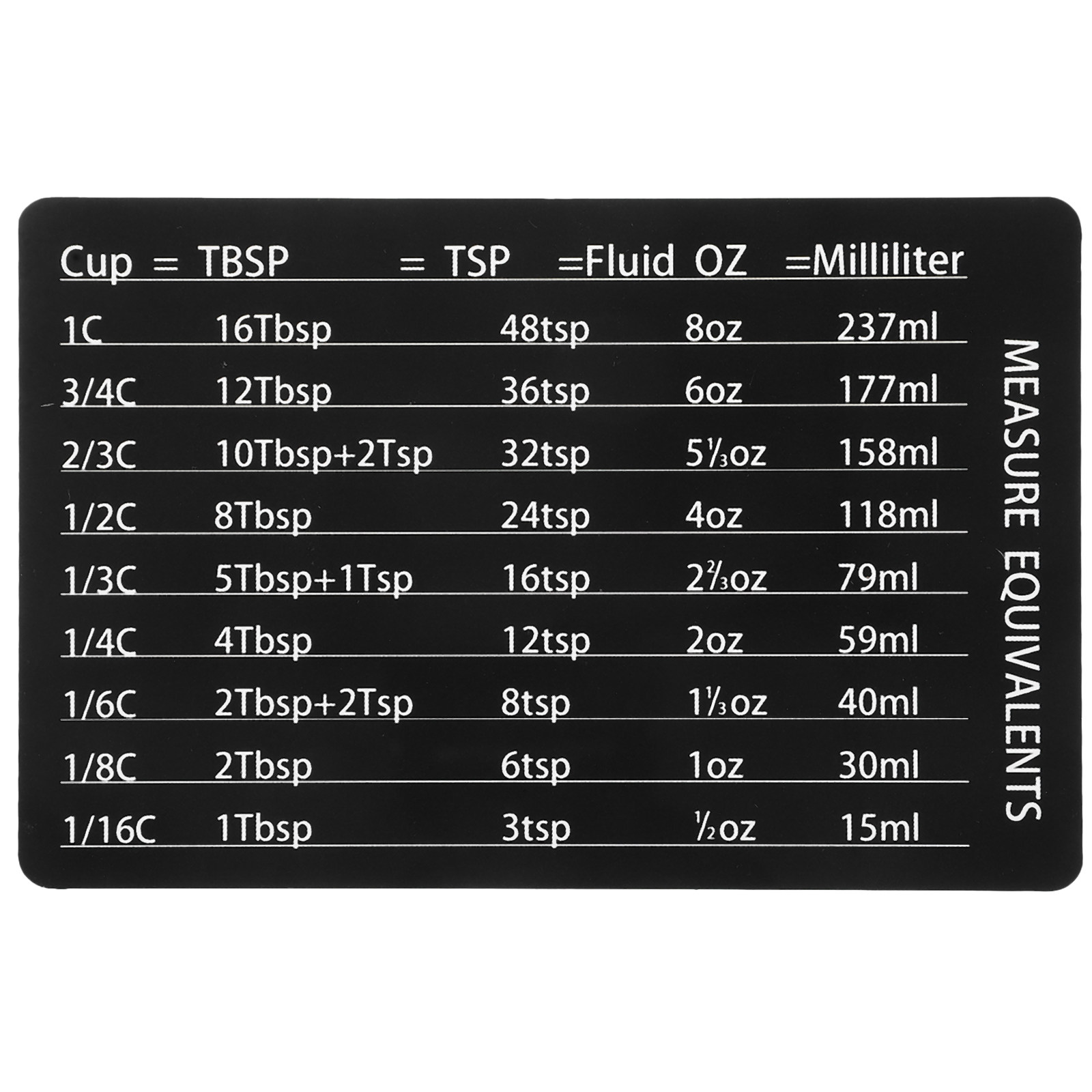 Tabla de Conversión Magnética  - Kitchen Baking Conversion Chart reseña y precio