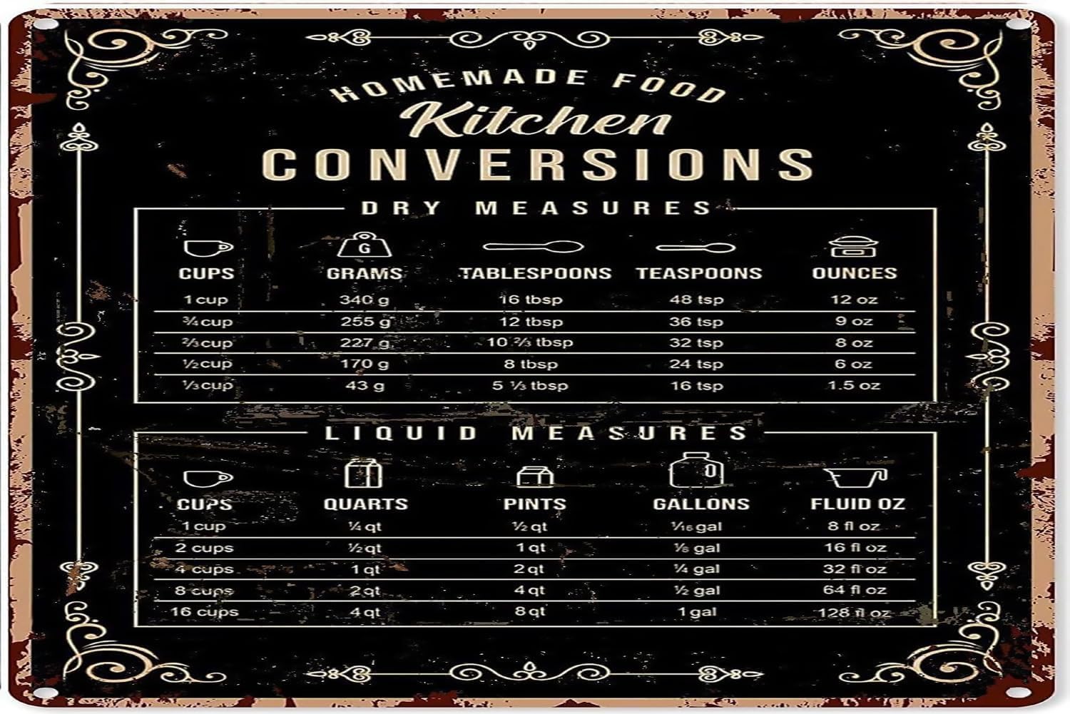 Decoración rústica de estaño,  - Kitchen Baking Conversion Chart reseña y precio
