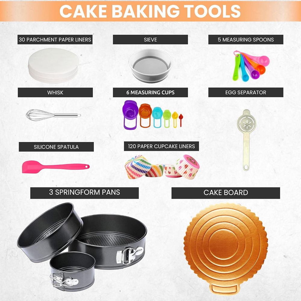 Suministros de decoración de p - Kitchen Baking Pan reseña y precio