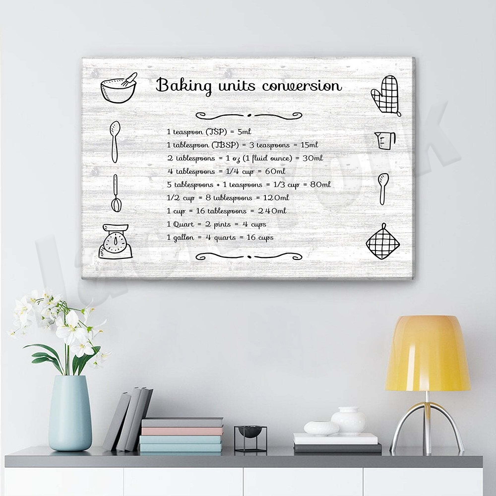Impresiones para hornear, arte - Kitchen Baking Wall Art reseña y precio