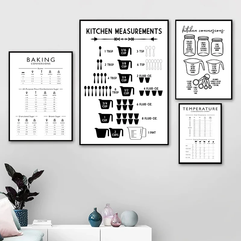 Cuadro de comida minimalista p - Kitchen Baking Conversion Chart reseña y precio