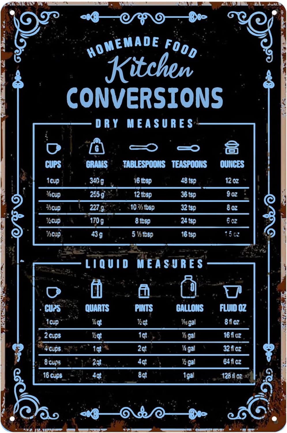 Tabla de conversión para la co - Kitchen Baking Conversion Chart reseña y precio